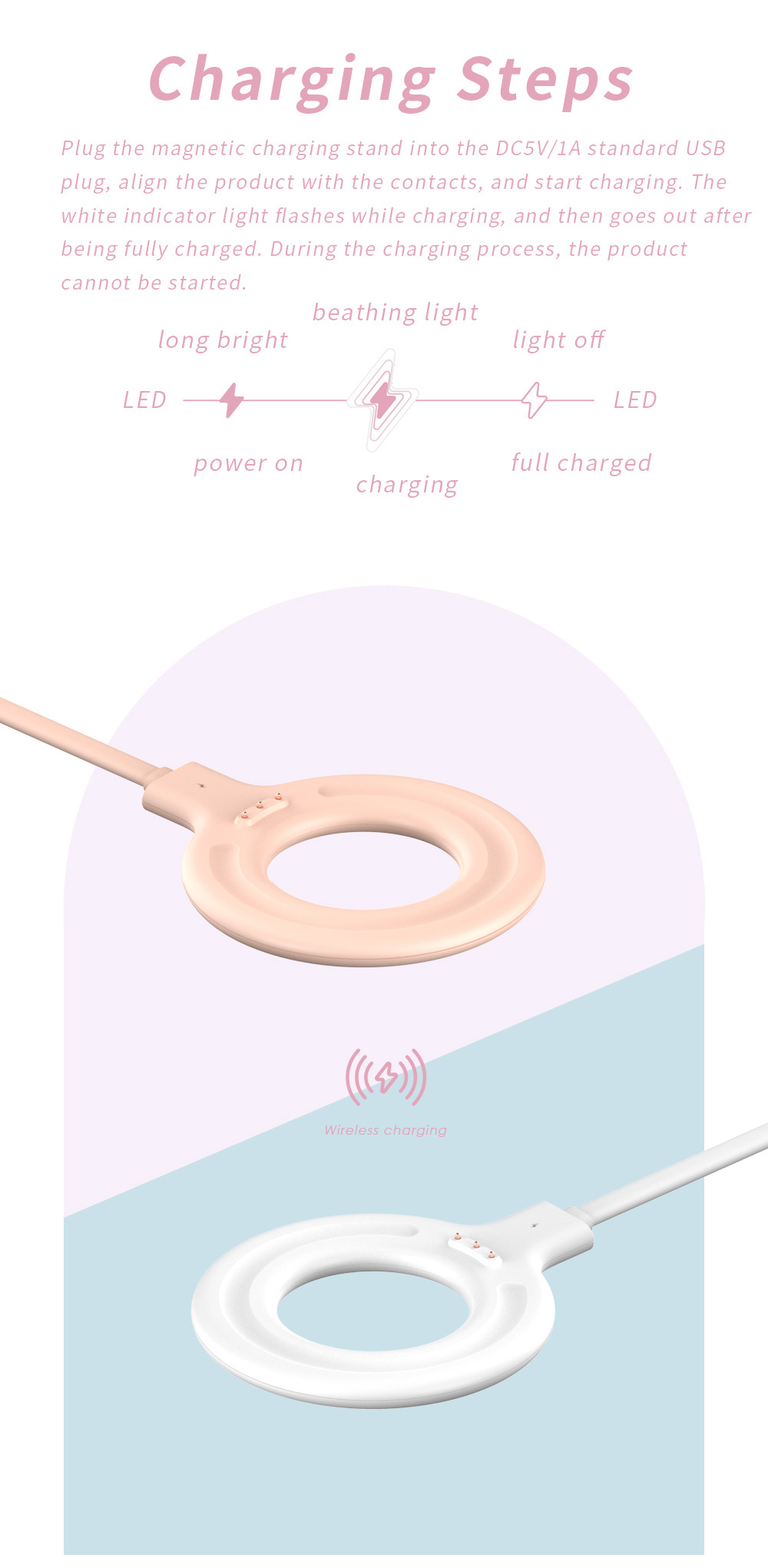 usb Charger for portable juice - Portable Blender Usb Rechargeable recension och pris