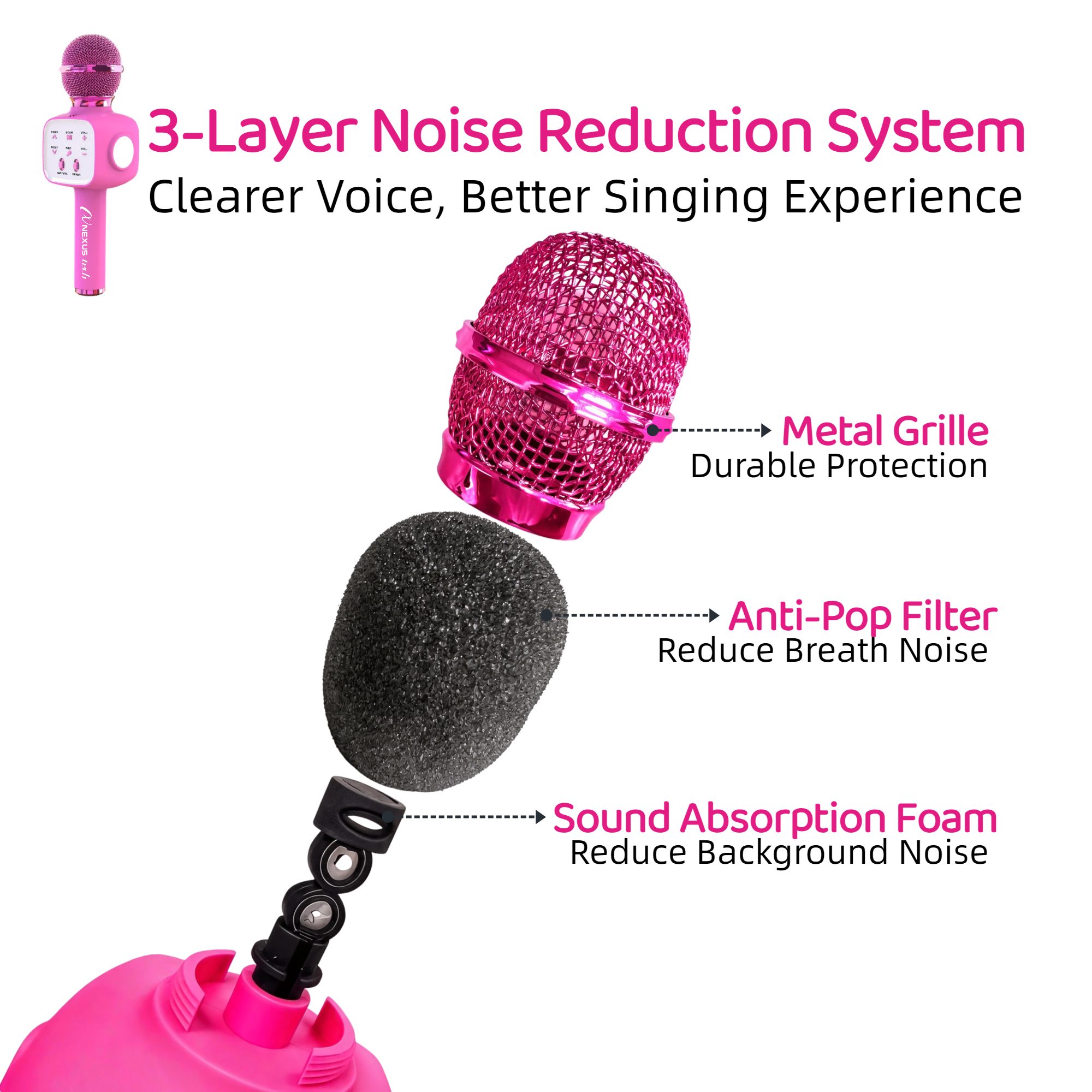 Wireless Bluetooth 5.2 Karaoke - Home Appliances recension och pris
