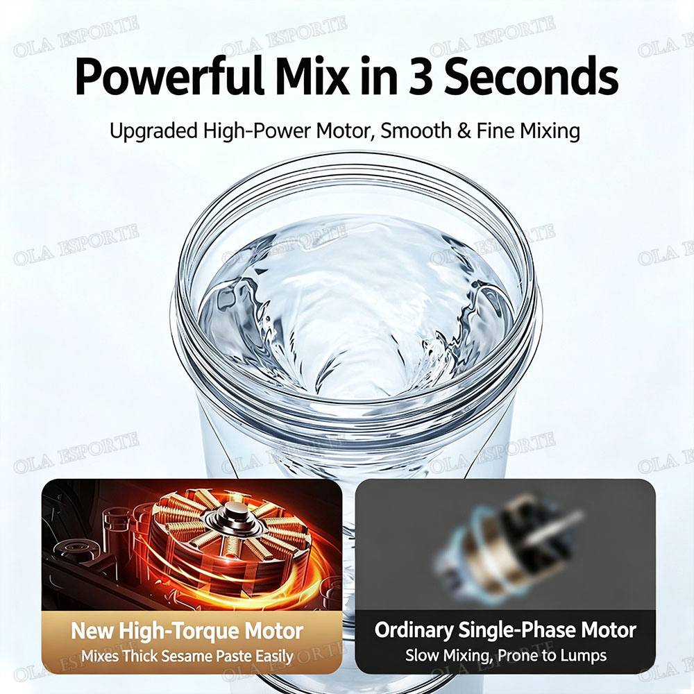2026 Portable Electric Blender - Portable Blender Usb Rechargeable recension och pris